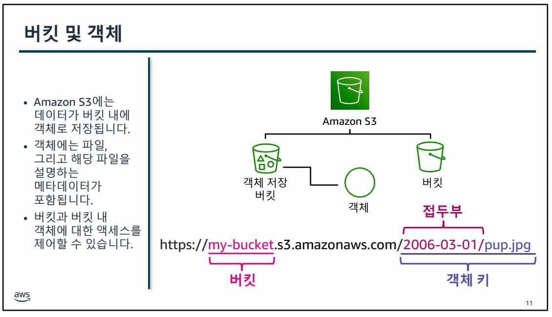 5. 스토리지-1689647725149.jpeg